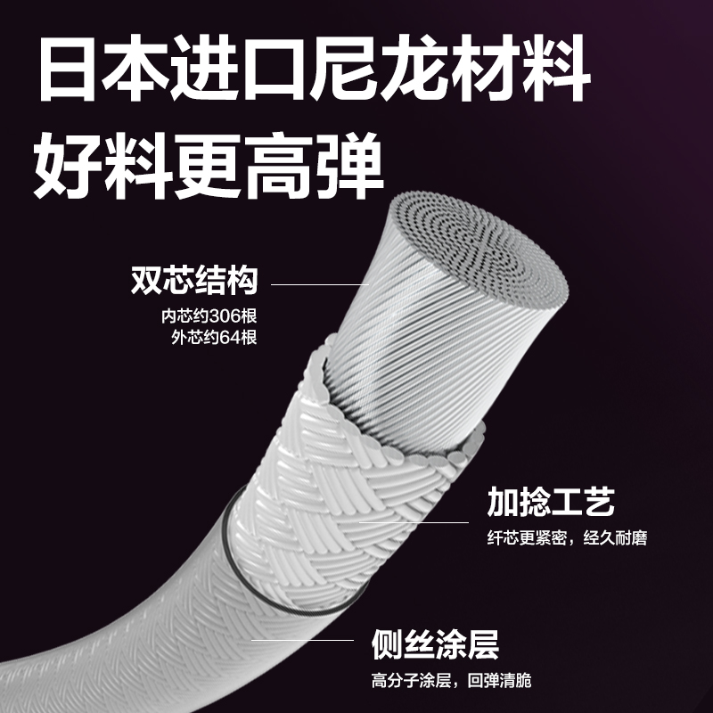 安格（gé）耐特FH151碳（tàn）素複合羽毛球拍-音爆羽線係列(對拍)(藍色、綠色（sè）)(付)
