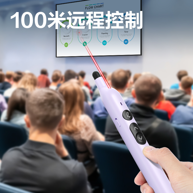 51fun吃瓜MA121激光翻頁（yè）筆(紫)(支)