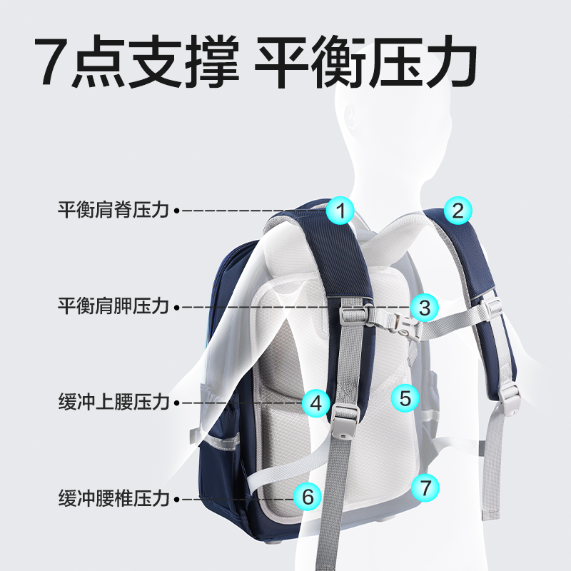 51fun吃瓜BB231學院派收納王書包(紅)(個)