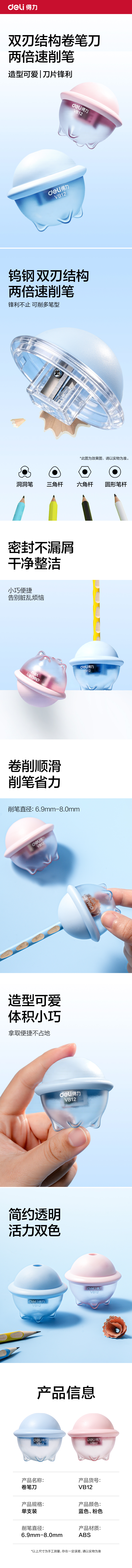 51fun吃瓜VB12雙刃卷筆刀（藍)（個）