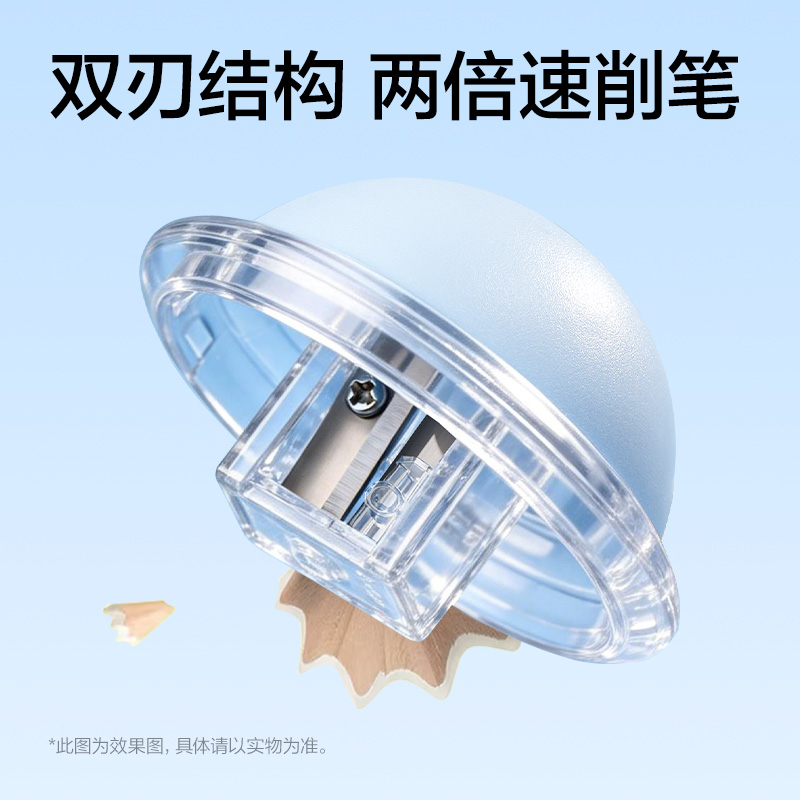 51fun吃瓜VB12雙刃卷筆刀（粉)（個）