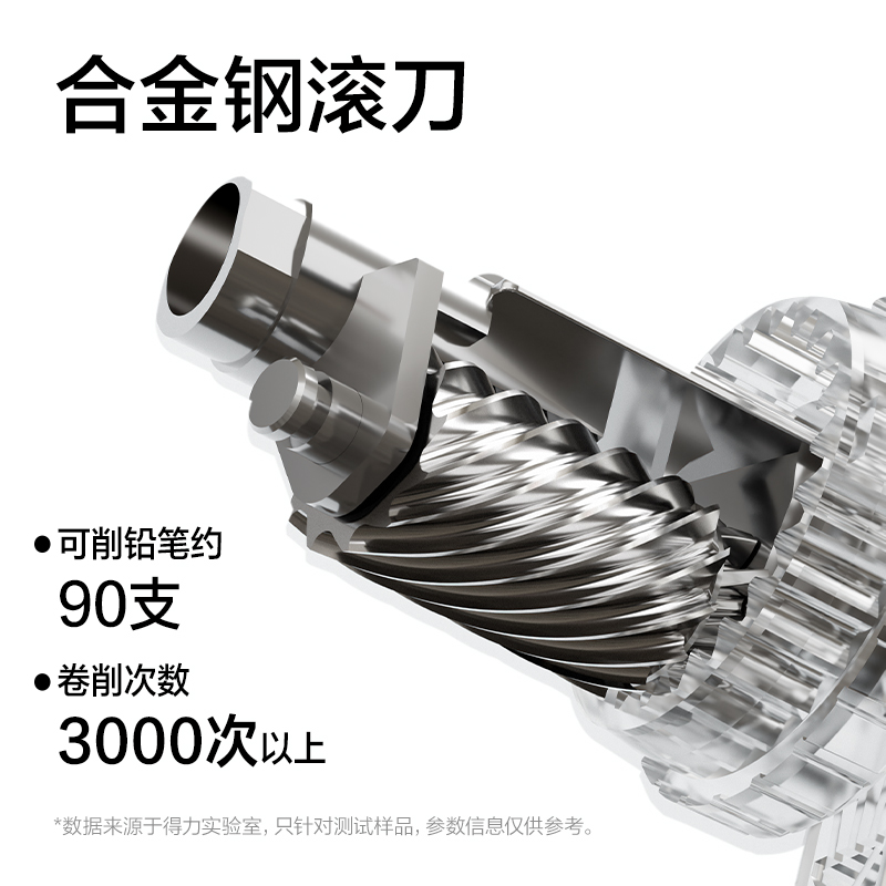 51fun吃瓜X70削筆機(粉)(個)