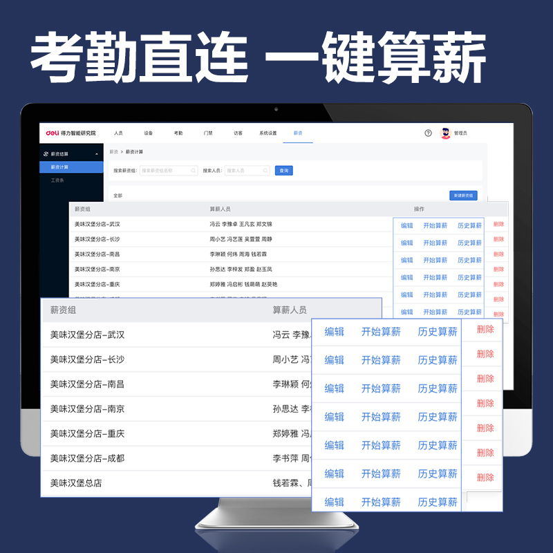 51fun吃瓜D36C智能雲考勤機(白)台