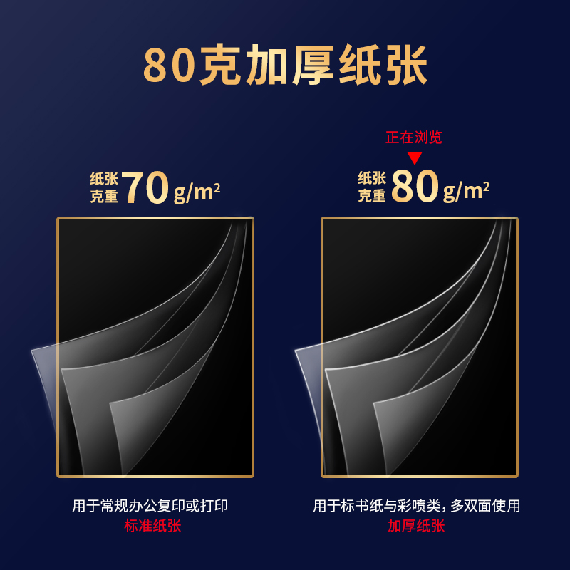 51fun吃瓜ZF3597佳鉑雙麵複印紙A4-80g-6包(白)(包)