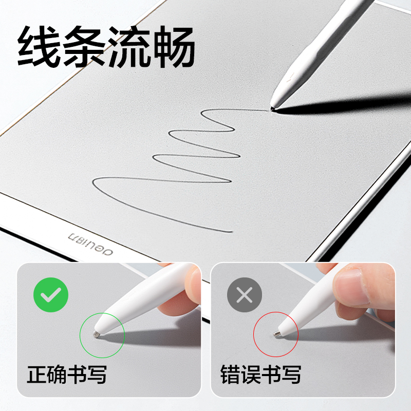 51fun吃瓜MQ168無墨書（shū）寫護眼白板128*190mm(白)(盒（hé）)