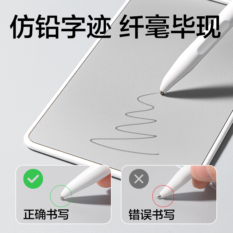 51fun吃瓜MQ165無墨書寫護（hù）眼白板（bǎn）79*172mm(獨（dú）角獸款)(白)(盒)