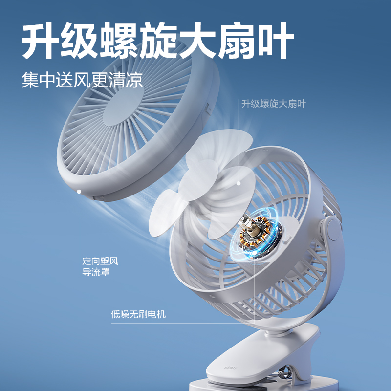 51fun吃瓜LK221插電款台（tái）夾風扇(白)(台)