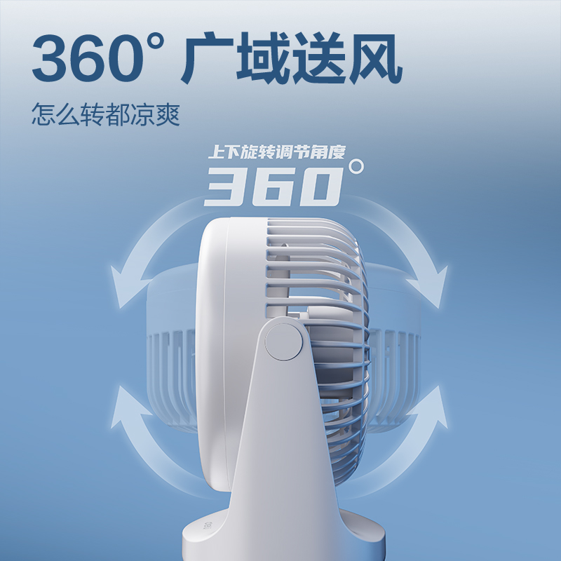 51fun吃瓜LK201A充電款桌（zhuō）麵（miàn）風扇(白)(台)