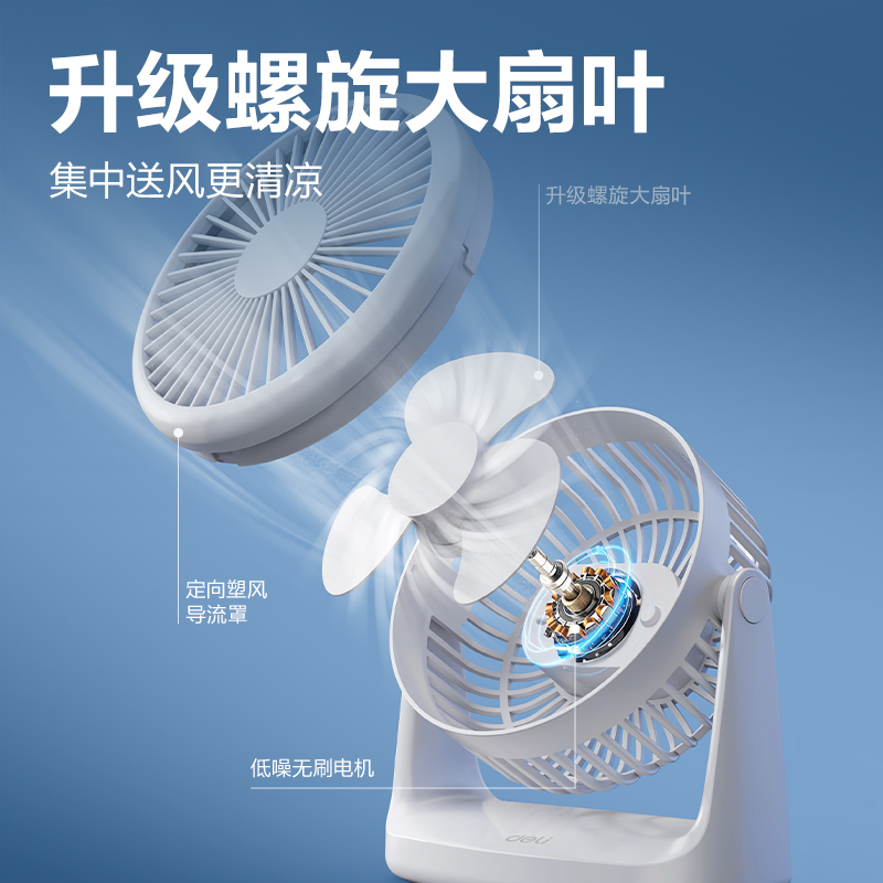 51fun吃瓜LK201插電款桌麵風扇(黑)(台)