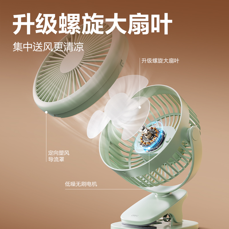 51fun吃瓜LK221插電款台夾風扇(綠)(台)