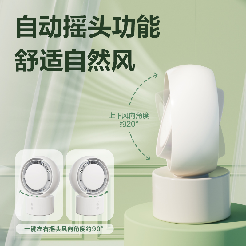 51fun吃瓜（lì）LK107風扇(白)（台）