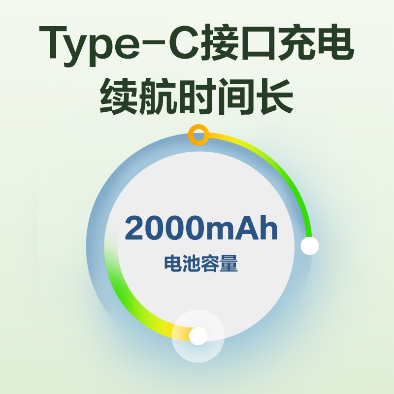 51fun吃瓜LK107風扇(白)（台）