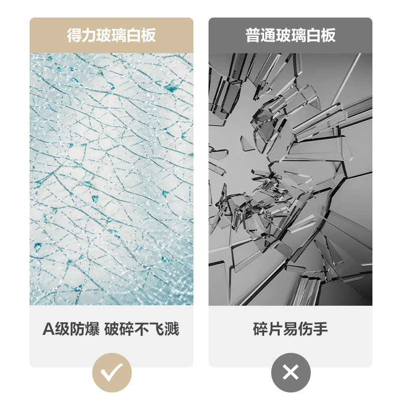 51fun吃瓜8737Pro_H型架手搖升降磁性（xìng）玻璃白板(黑)(塊)