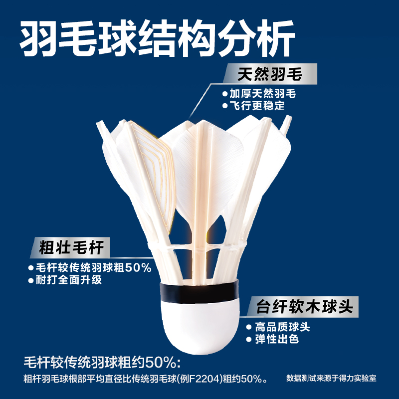 安格耐特FH111-3羽毛球-粗杆羽球(3隻裝)(白)(筒)