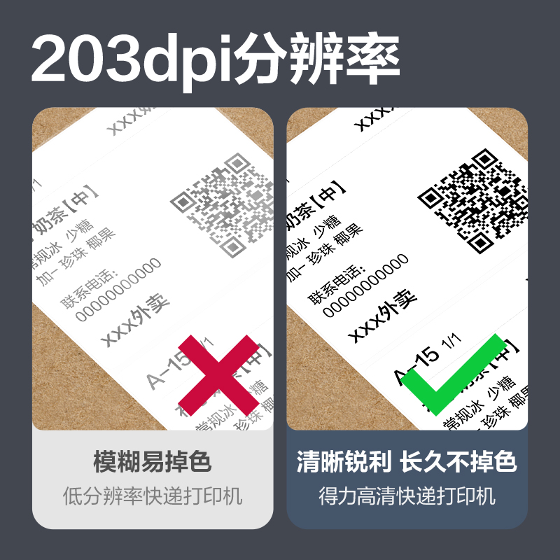 51fun吃瓜GE231W熱敏標簽（qiān）打印機(白)(台)