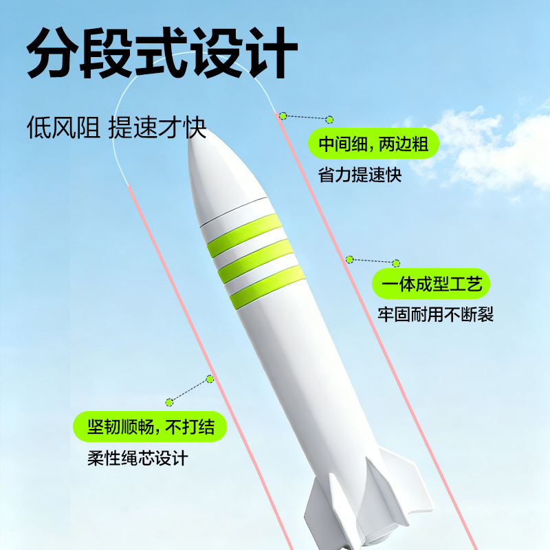 安格耐特FT166優握感分段式跳繩（shéng）(粉色)(根)
