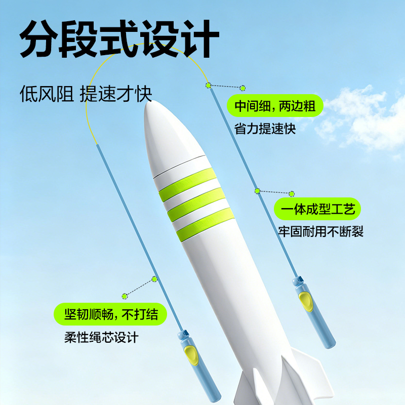 安格耐特FT334優握（wò）感正姿分段式跳繩(混色)(根)