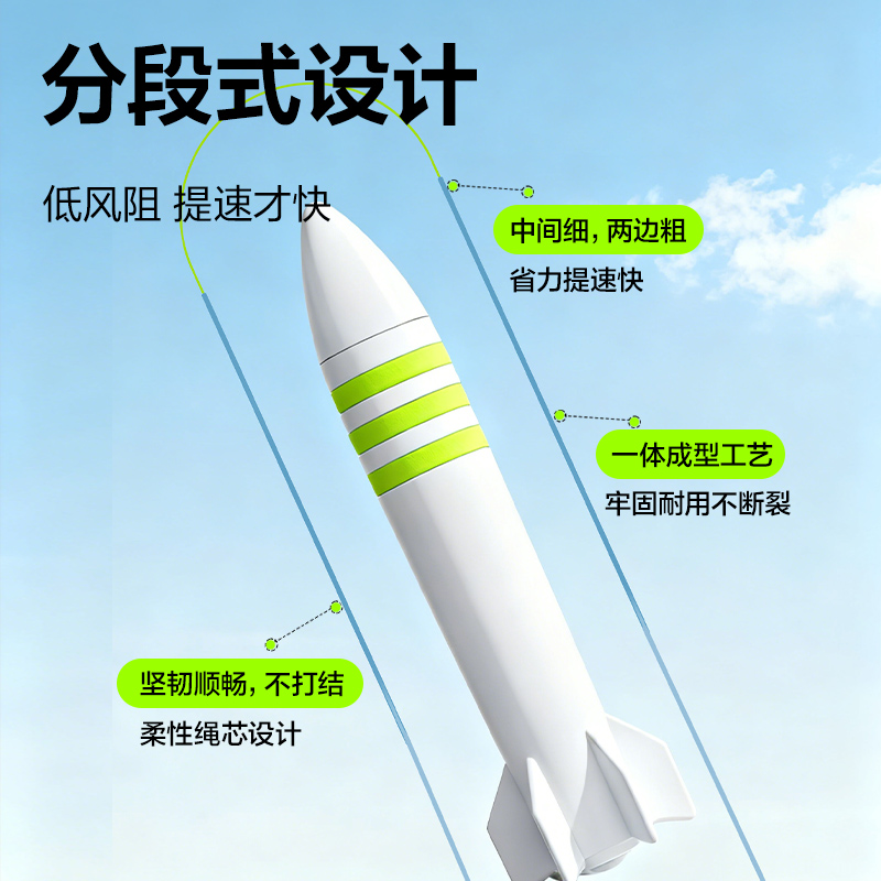 安格耐特FT169易調（diào）節雙軸承分段式跳繩(藍色)(根（gēn）)