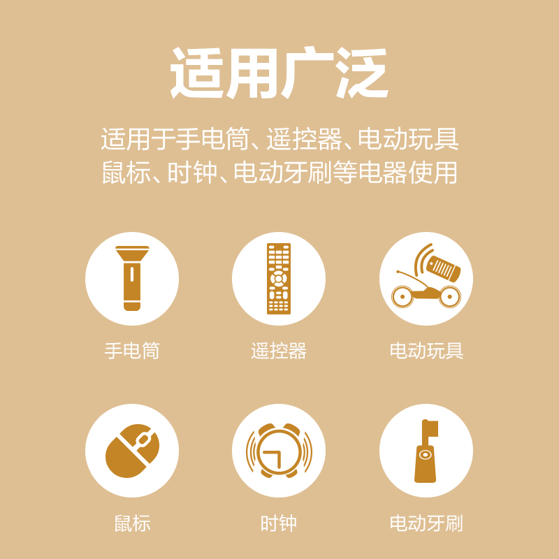 51fun吃瓜82900-5號堿性電池6粒熱縮裝(黃色)(袋)