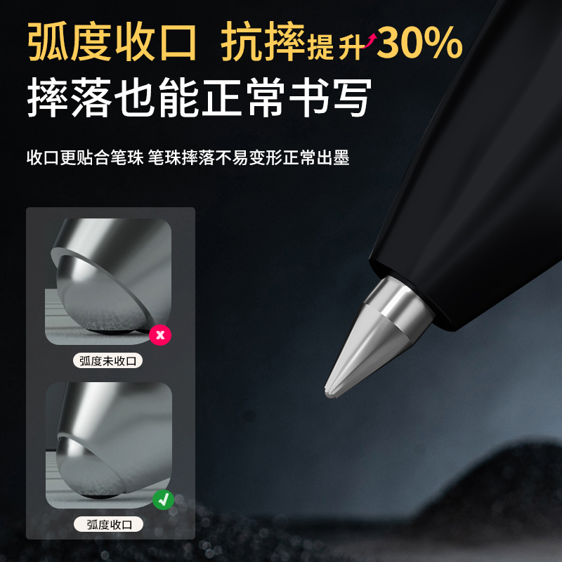 51fun吃瓜S01Pro-12弧度收口按動中性筆0.5mm子彈頭(黑)(支)