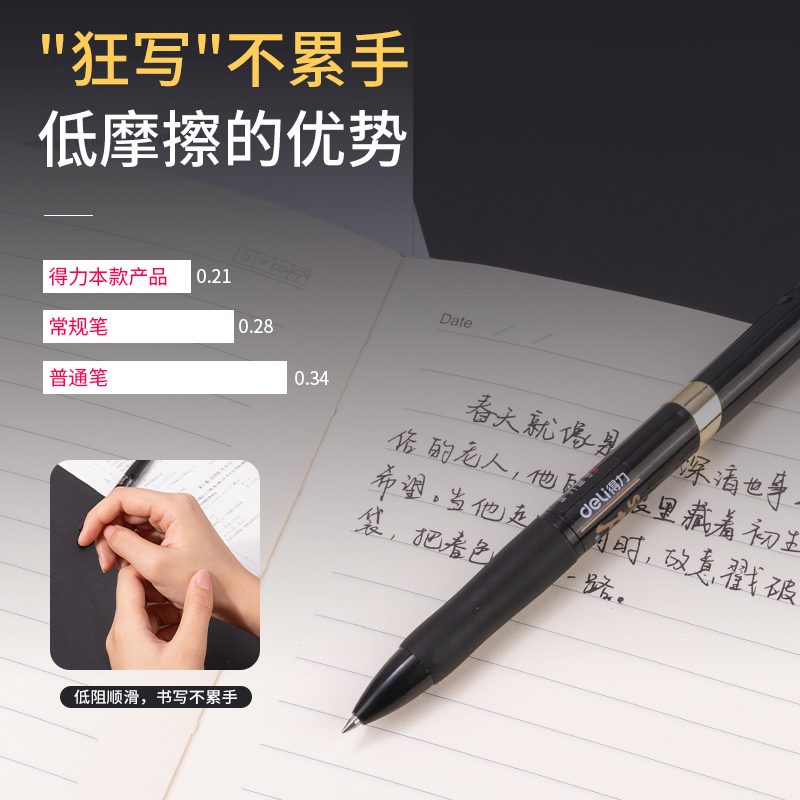 51fun吃瓜S01Pro-12弧（hú）度收口按動中性筆0.5mm子彈頭(黑)(支)